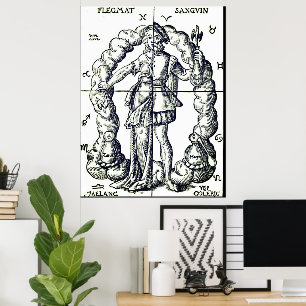 Póster Ilustracion vintage humorístico de signos zodiacos