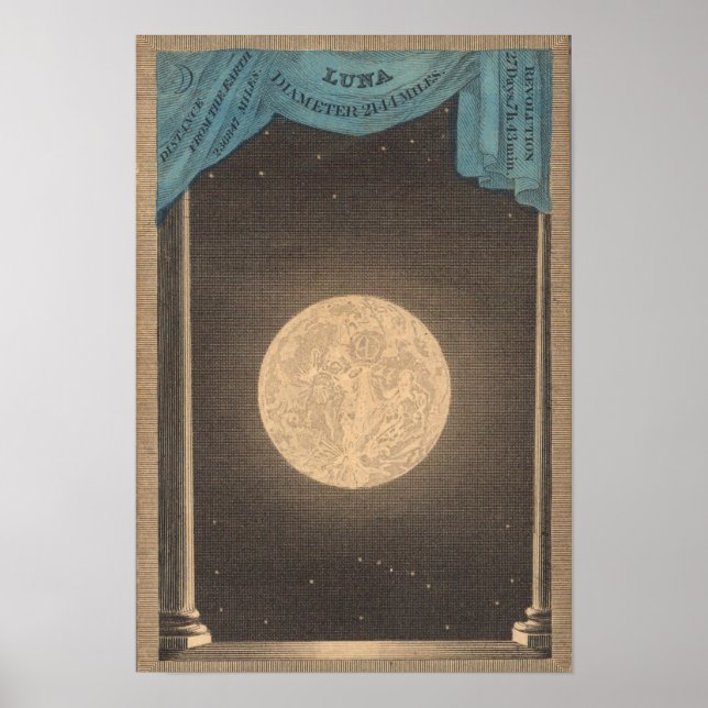 Póster Ilustracion Vintage Moon (Frente)
