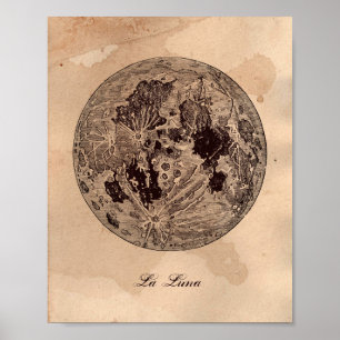 Póster Imagen de época Papel manchado de té de astronomía
