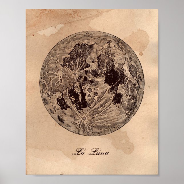 Póster Imagen de época Papel manchado de té de astronomía (Frente)