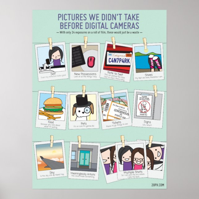 Póster Imágenes que no tomamos antes de la Poster de cáma (Frente)