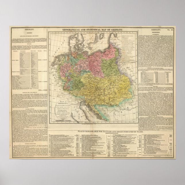 Póster Imperio alemán (Frente)