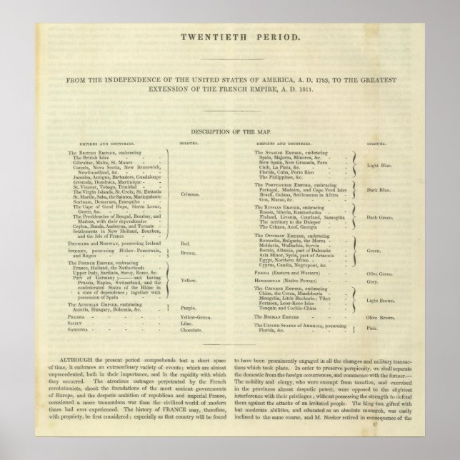 Póster Imperio de Napoleón Bonaparte 1811 AD 2 (Frente)