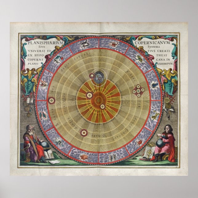 Póster Impresionante planisfera vintage Universo Copernic (Frente)