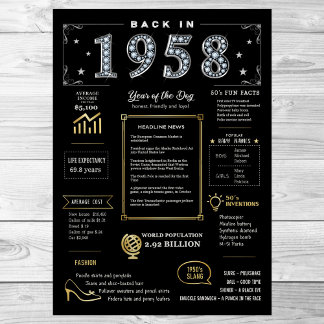 Póster Imprimible de 1958, Letrero de Cumpleaños d