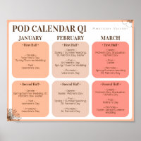 Imprimir a petición Crear promocionar Poster del p