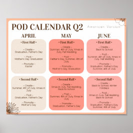 Póster Imprimir a petición Crear promocionar Poster del s