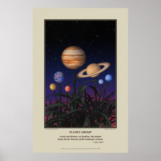 Póster Imprimir grupo de planetas (Frente)