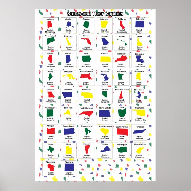 Póster Imprimir mayúsculas de estado (Frente)