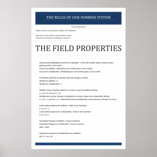 Póster Imprimir, papel Poster de valor (mate) (Frente)