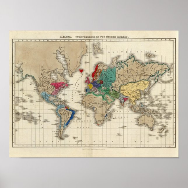 Póster Independencia de los Estados Unidos 1783 AD (Frente)