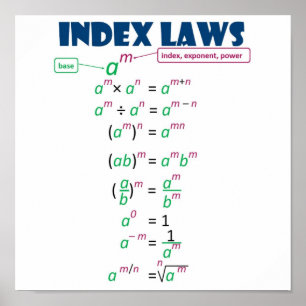 Póster Index_Laws