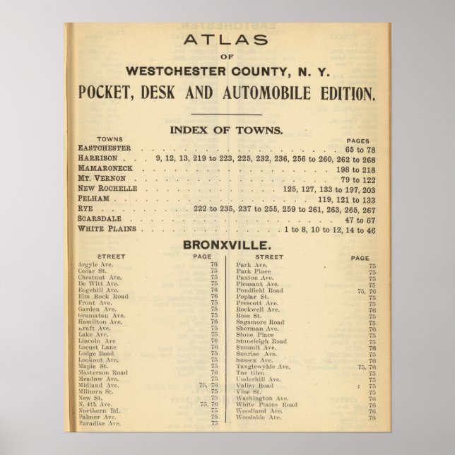 Póster Index Towns, Bronxville (Frente)