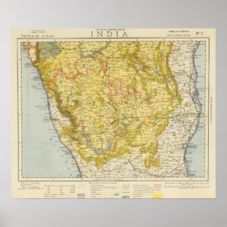 Póster India 7