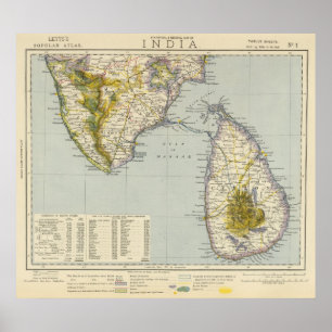 Póster India, Sri Lanka