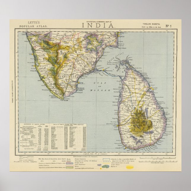 Póster India, Sri Lanka (Frente)
