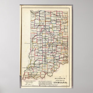 Póster Indiana 2