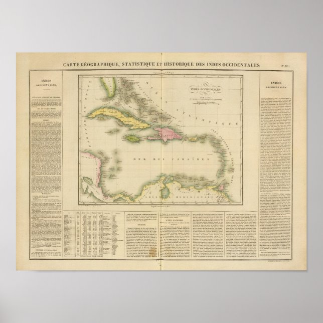 Póster Indias Occidentales 14 (Frente)