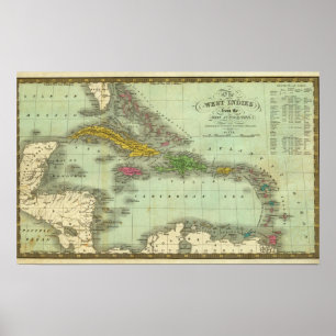 Póster Indias occidentales 18
