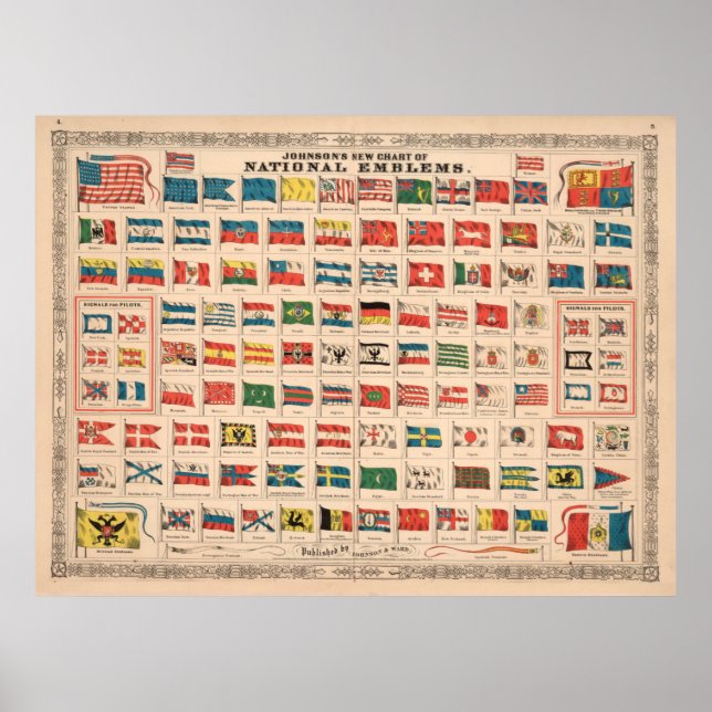 Póster Indicadores de época del gráfico mundial (1863) (Frente)