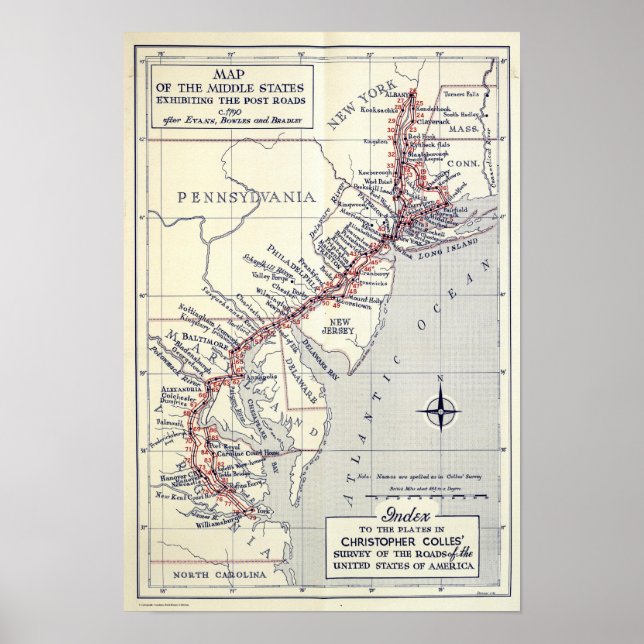 Póster Índice de las planicies en la encuesta sobre las c (Frente)
