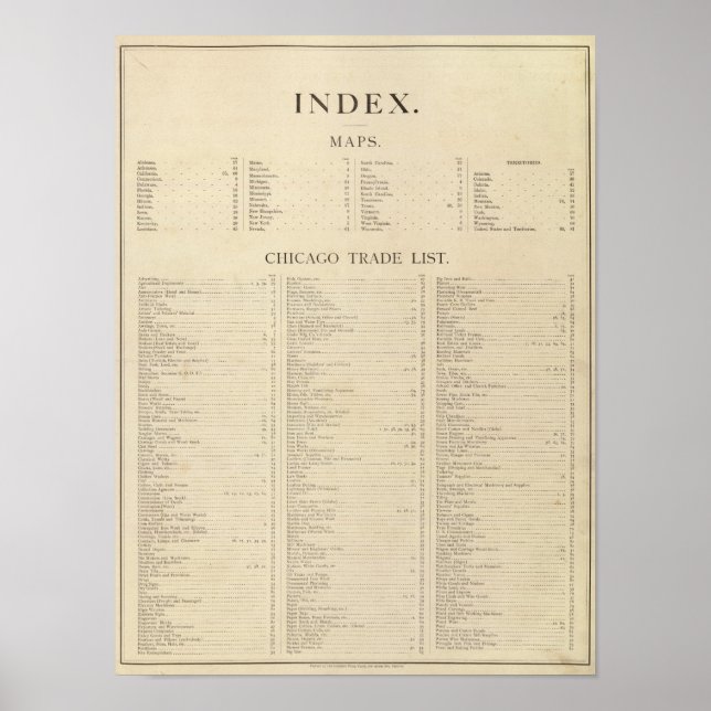 Póster Índice Nuevo atlas comercial (Frente)