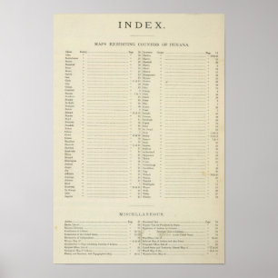 Póster Índice Nuevo atlas topográficos