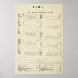 Póster Índice Nuevo atlas topográficos