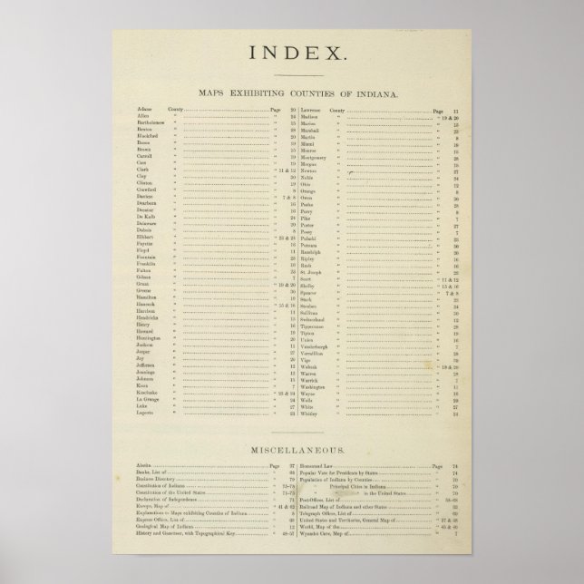 Póster Índice Nuevo atlas topográficos (Frente)