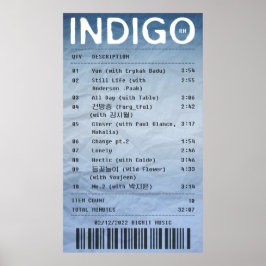 Póster INDIGO/RM - Recepción del álbum