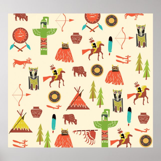 Póster Indios Americanos: Antecedentes Culturales. (Frente)