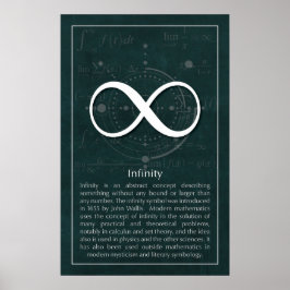 Póster Infinity