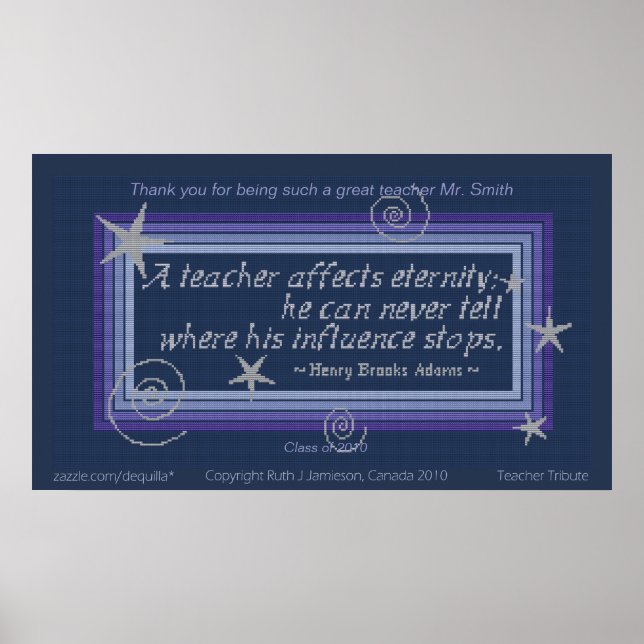 PÓSTER INFLUENCIA DEL PROFESOR (Frente)