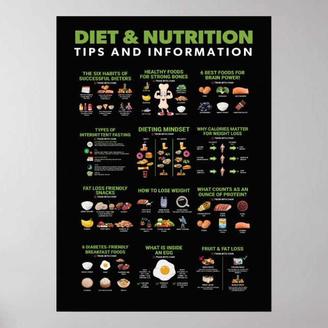 Póster Infografía de salud y fitness - Dieta y ejercicio (Frente)