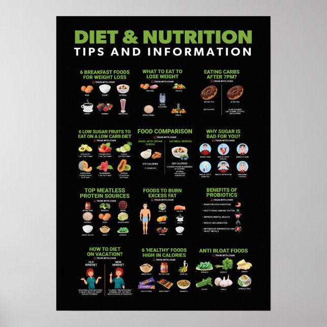 Póster Infografía de salud y fitness - Dieta y ejercicio (Frente)