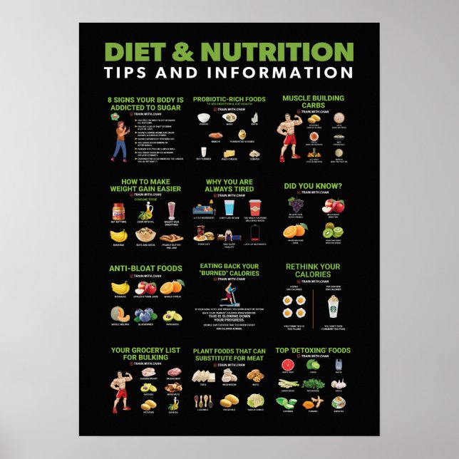 Póster Infografía de salud y fitness - Dieta y ejercicio (Frente)