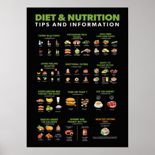 Póster Infografía de salud y fitness - Dieta y ejercicio