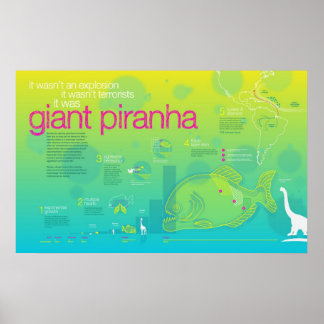 Póster Infografía: Giant Piranha