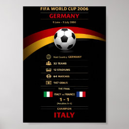 Póster Infográfico de la Copa Mundial de Alemania 