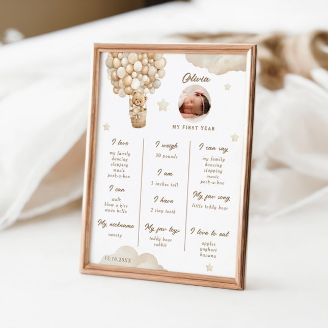 Póster Infográfico del Primer Cumpleaños de Osito (Subido por el creador)