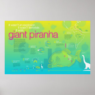 Póster Infographic: Piraña gigante