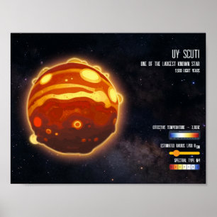 Póster Información Científica del Universo Galaxias Estre