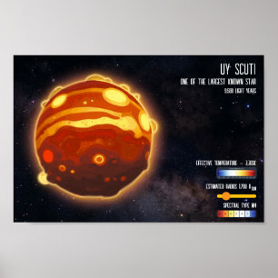 Póster Información Científica del Universo Galaxias Estre