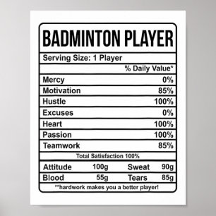 Póster Información Del Reproductor De Badminton Y Hechos 