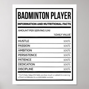 Póster Información Del Reproductor De Badminton Y Hechos 