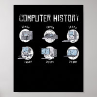 Informática Historia Informática Científico Hacker