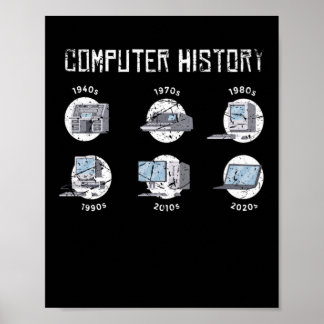 Póster Informática Historia Informática Científico Hacker