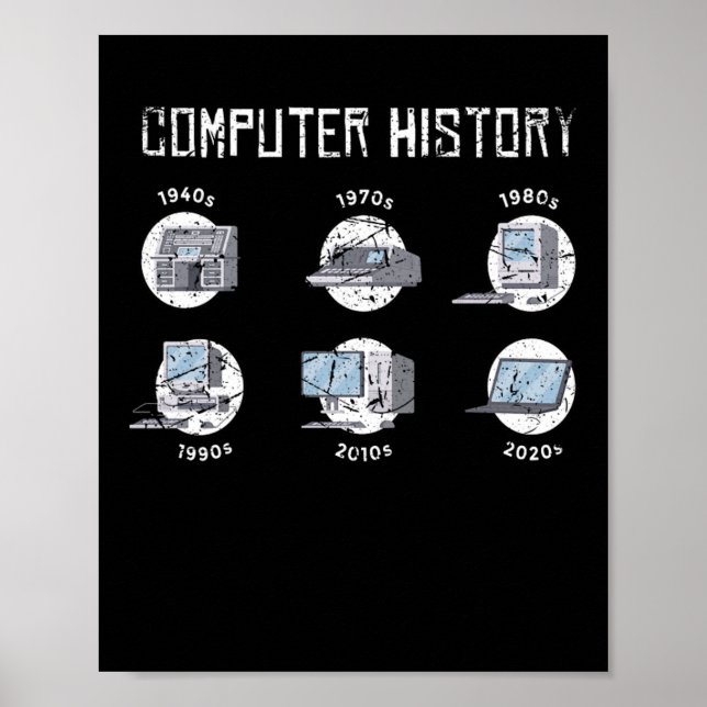 Póster Informática Historia Informática Científico Hacker (Frente)