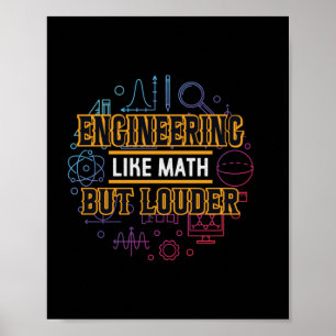 Póster Ingeniería como matemáticas