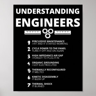 Póster Ingenieros comprensivos - Ingeniero sarcástico div
